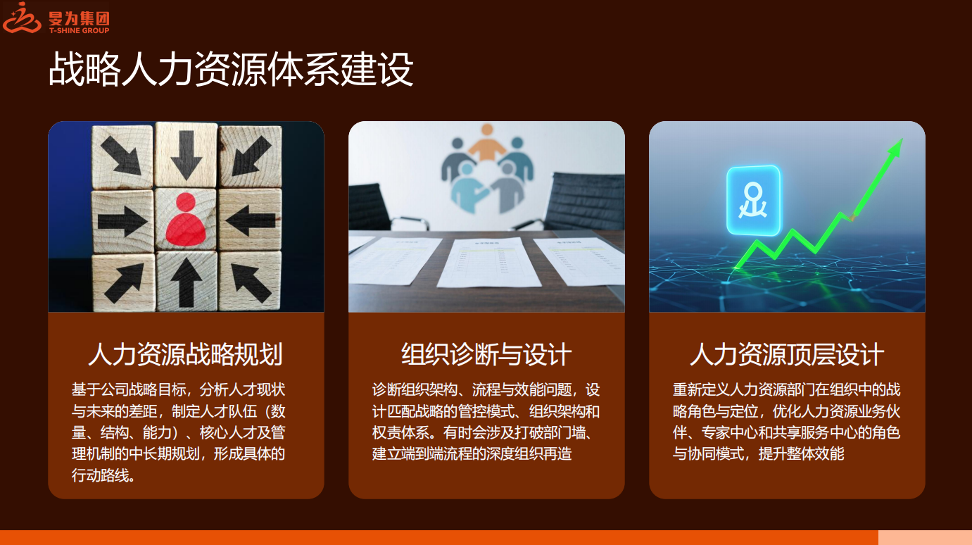 无锡人力资源服务